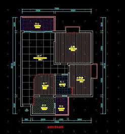 户型装修设计施工图免费下载与建筑装修图应用指南